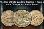 The Rise of State Quarters: Tracking 11 Years of Value Changes and Market Trends